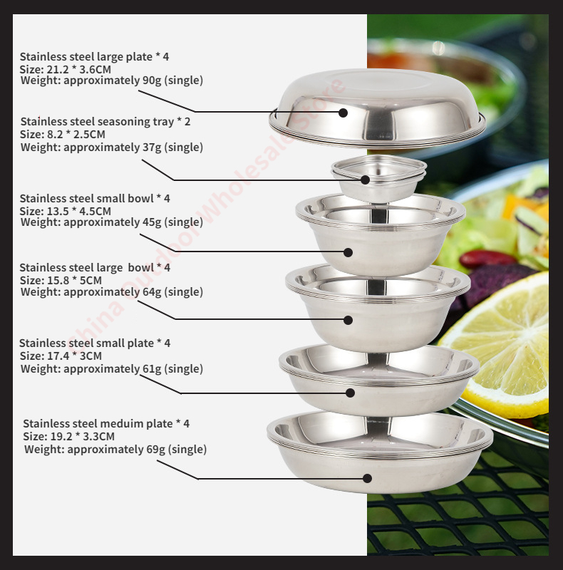Outdoor Camping Kochen Tragbar – Camping Cooking Dining Set Bewertung und Preis